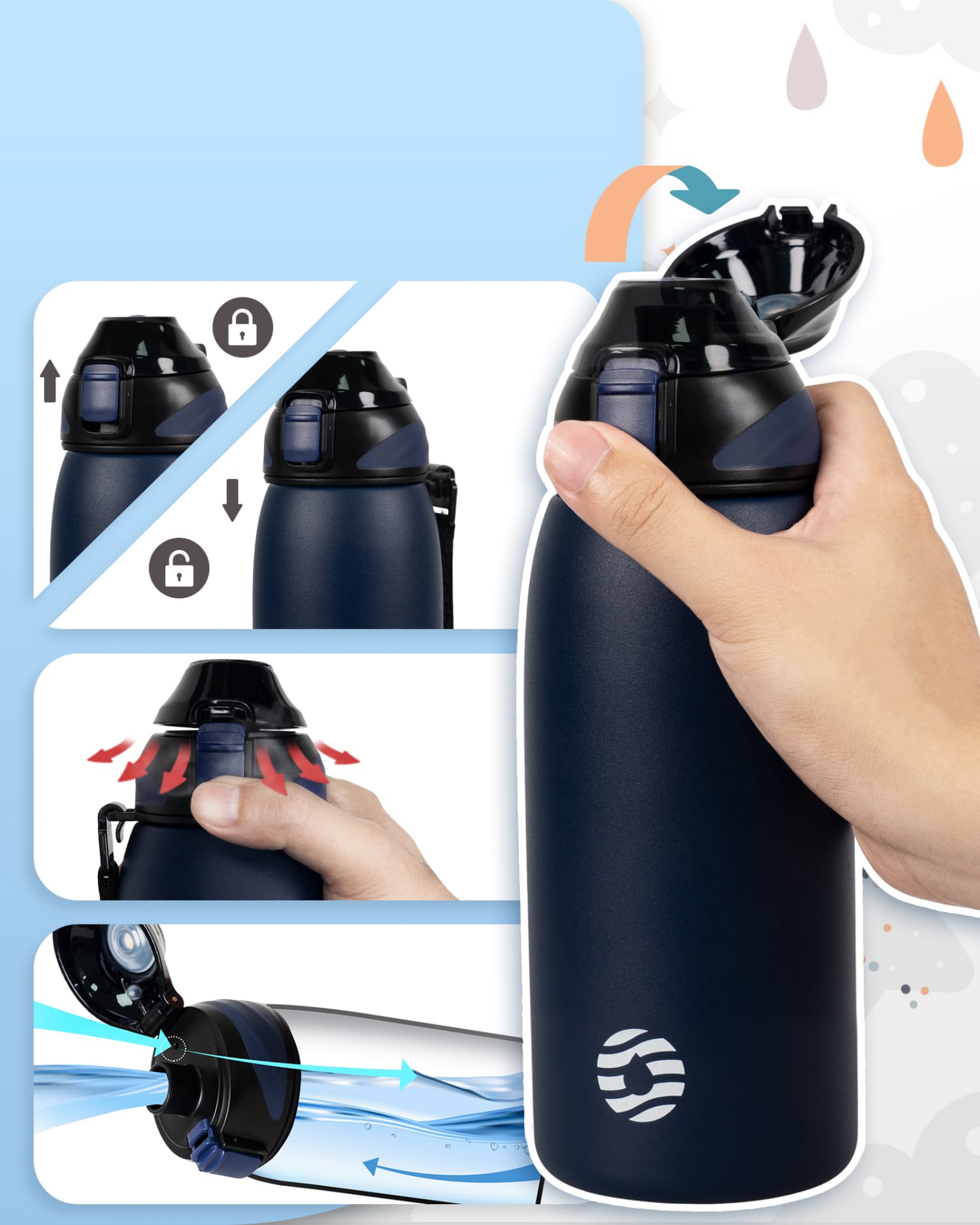 600ml Gourde Isolée en Acier Inoxydable, Bleu
