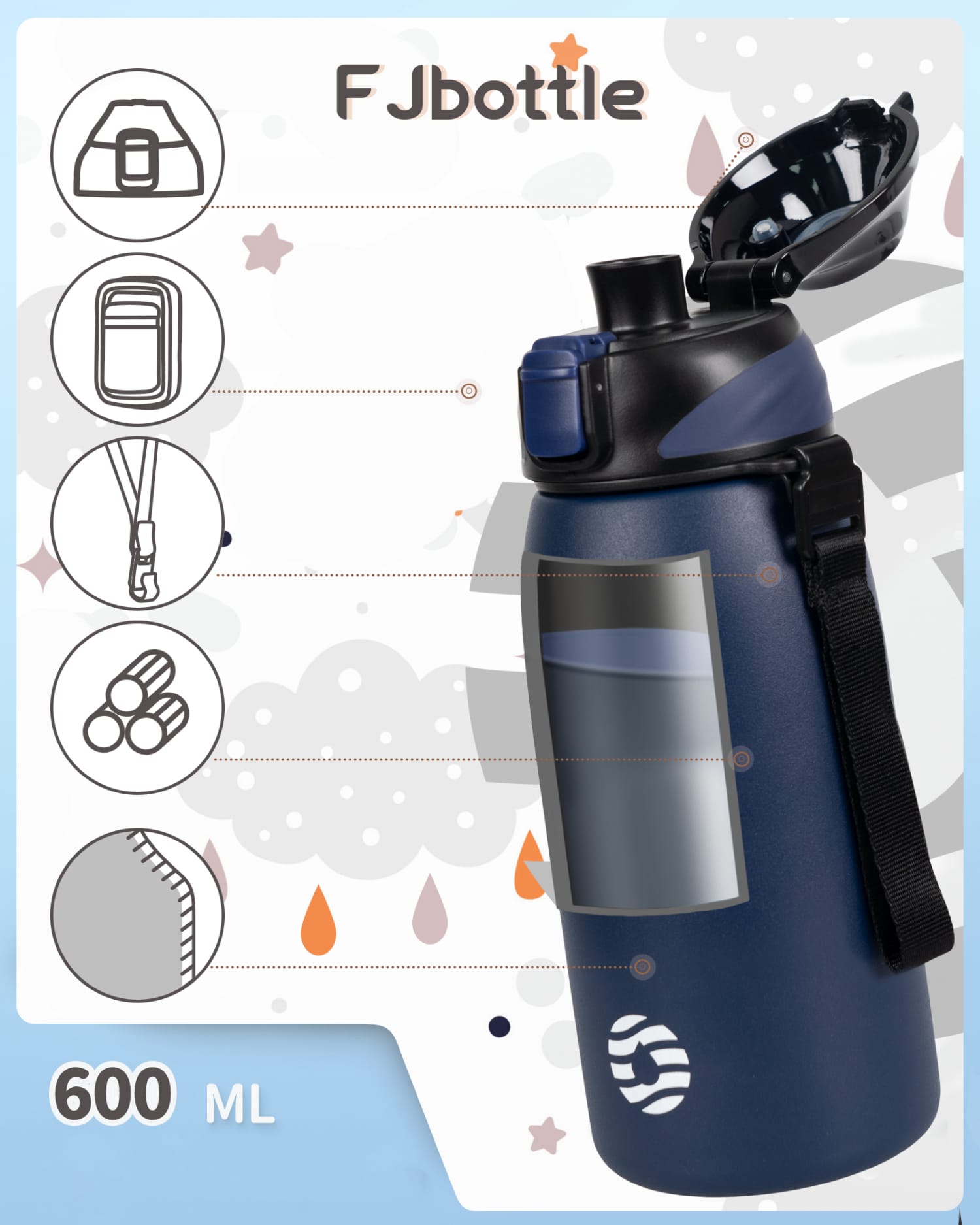 600ml Gourde Isolée en Acier Inoxydable, Bleu